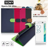 【台灣製造】FOCUS SONY Xperia XA Ultra 6吋 糖果繽紛支架側翻皮套