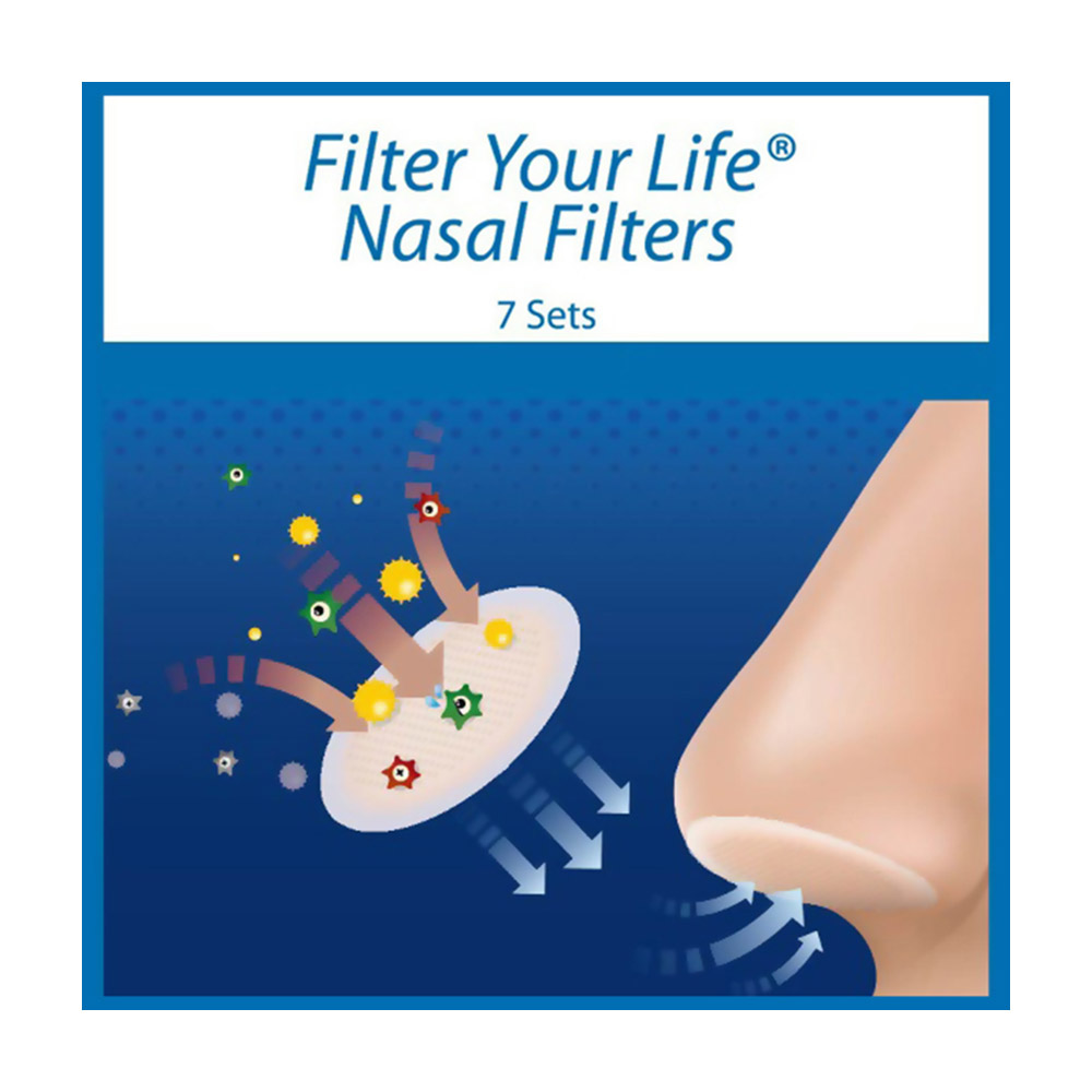 First Defense防塵霾花粉病菌隱形鼻貼 