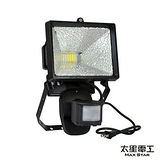 20W LED紅外線感應投射燈