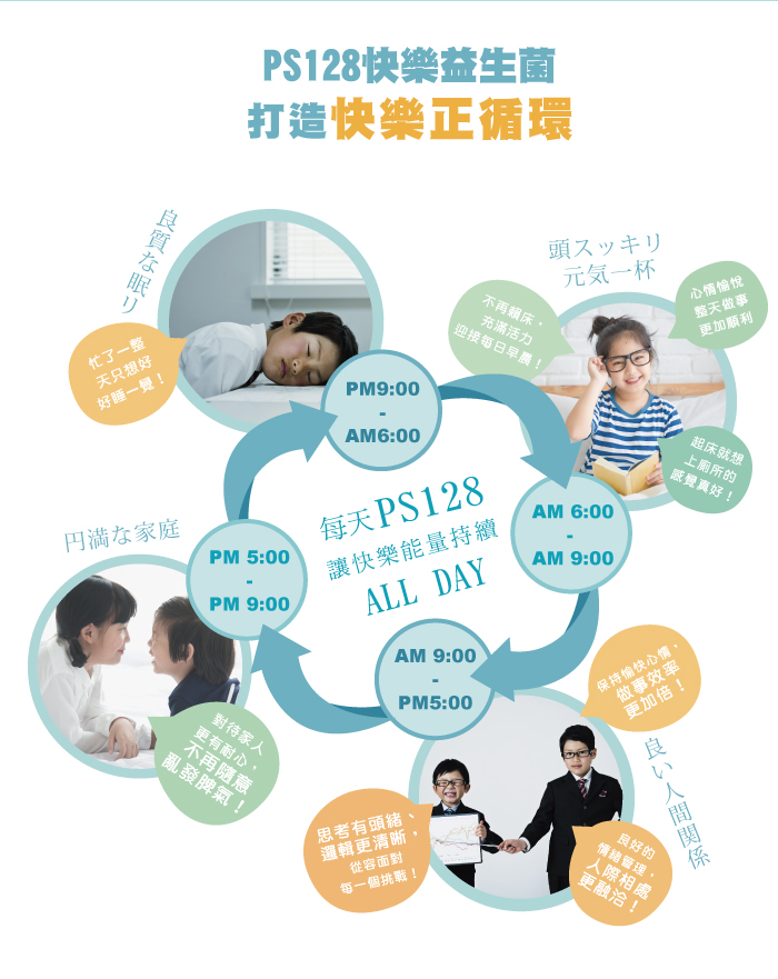 好欣情益生菌