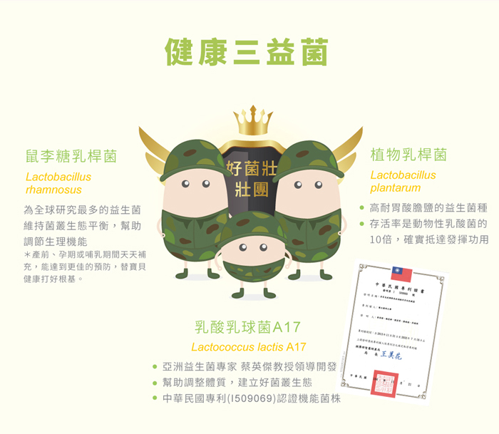 益伏敏 益生菌 專利菌株