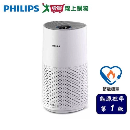 PHILIPS 飛利浦 奈米級空氣清淨機 AC1711/80