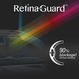 RetinaGuard 視網盾 防藍光保護膜 汽車前擋專用