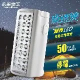 【太星電工】夜巡俠超亮LED充電式照明燈 IF600.