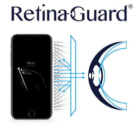 RetinaGuard 視網盾 iPhone7 Plus 防藍光保護膜 (透明版)