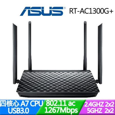 華碩 RT-AC58U
雙頻Wireless分享器