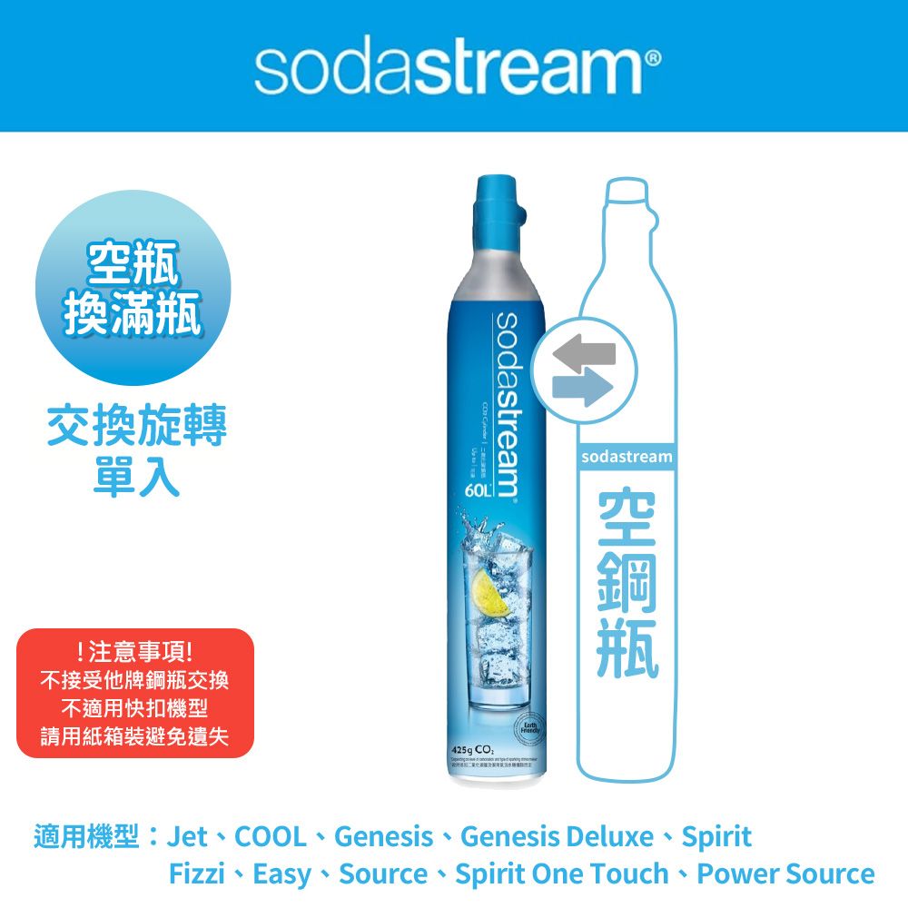 Sodastream 二氧化碳交換鋼瓶425g