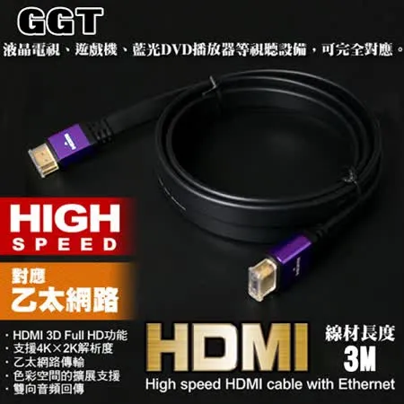 HDMI 1080P/2K/4K相容 3M 扁線(裸裝)