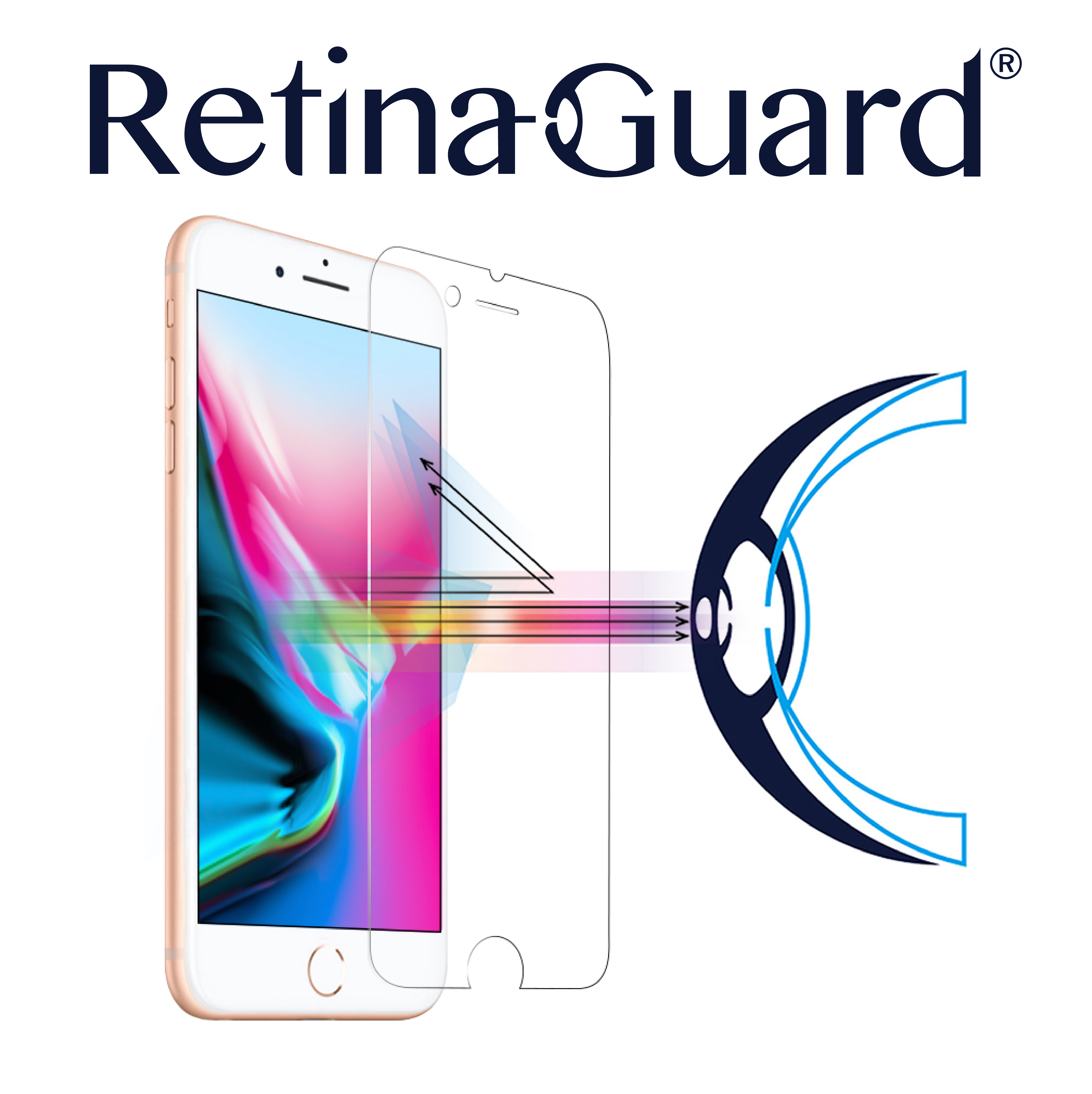RetinaGuard 視網盾 iPhone8 Plus (5.5吋) 防藍光鋼化玻璃保護膜