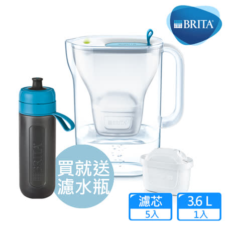 Style 3.6L
濾水壺 5芯組