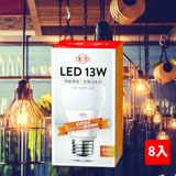 旭光led 13w購物比價 21年7月 Findprice 價格網