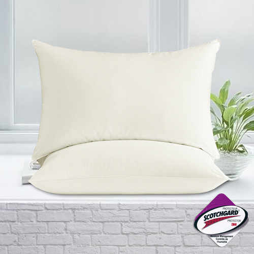 澳洲Simple Living 
3M吸濕排汗獨立筒枕