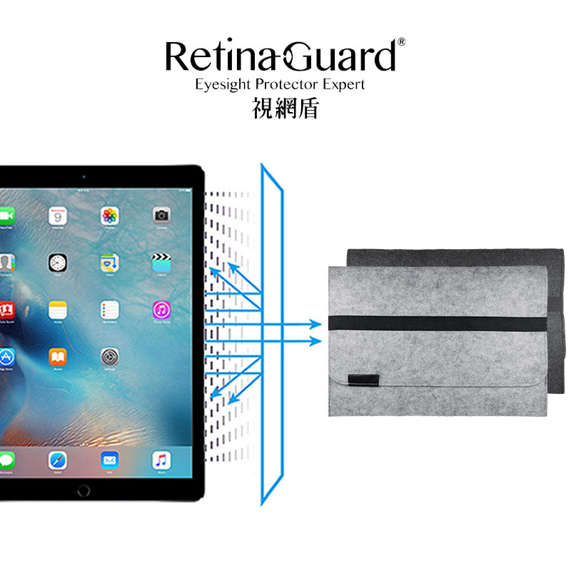(超值組合) 視網盾iPad Pro 12.9吋防藍光保護膜+LAQ 13吋羊毛氈包