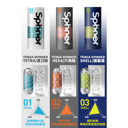 TENGA SPINNER 系列
波刀紋~六角槍~圓盤盾