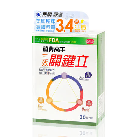 買1送1【消費高手】
三效關鍵立30粒/盒