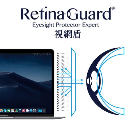 【RetinaGuard】視網盾Macbook Air 2018 13 吋 防藍光保護膜