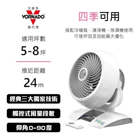 沃拿多 VORNADO 7吋 DC直流 渦流空氣循環扇 5303DC