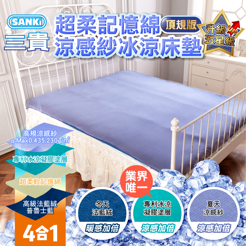 【APP限定】日本SANKi 超柔記憶綿涼感紗冰涼床墊(頂規版)