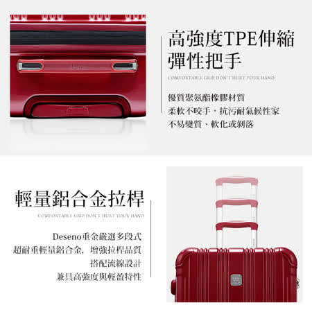 Deseno酷比旅箱III 18.5吋超輕量拉鍊行李箱寶石色系廉航指定版-金屬紅