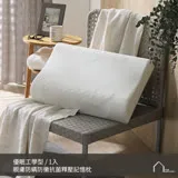 【HOME SWEET HOME 吾居吾宿】親膚防蹣防黴抗菌釋壓記憶枕-優眠工學型(1入)