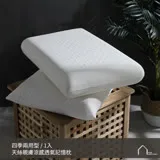 【HOME SWEET HOME 吾居吾宿】親膚涼感透氣釋壓記憶枕-天絲四季兩用型(1入)