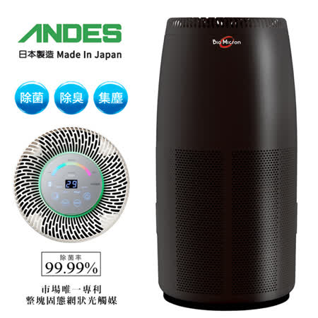 日本ANDES (11-21坪)Bio Micron空氣清淨機BM-S781AT