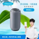 vitaway維他惠森林spa活水沐浴過濾器專用濾心-台灣製造-陳月卿推薦