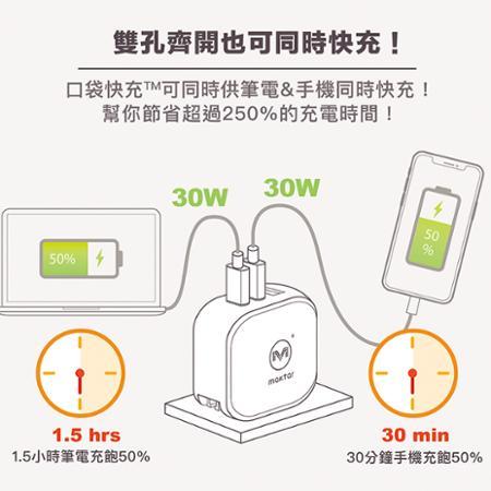 【Maktar】66W GaN 氮化鎵 PD口袋快充(送收納袋)