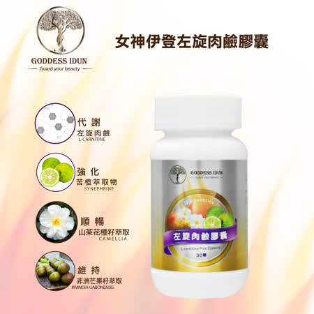 Goddess Idun女神伊登
左旋肉鹼膠囊(買1送1)