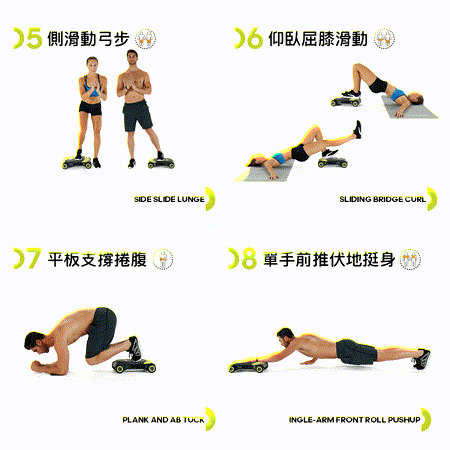 【Wonder Core】Slide Fit 健身滑板(綠)