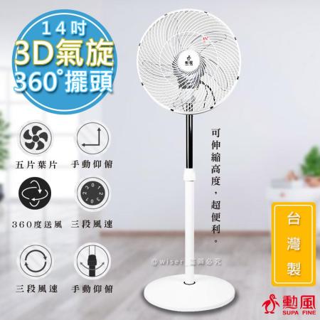 【勳風】360度擺頭14吋
超廣角扇循環立扇