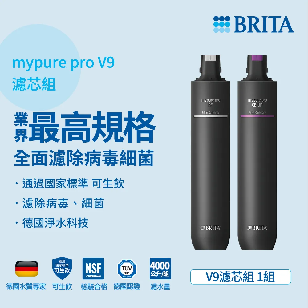 德國BRITA mypure pro V9專用一年份濾心組(共2支) 前置濾心PF 超微濾CB-UP