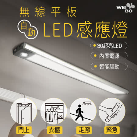 WEI BO 無線LED自動平板感應燈（30LED）