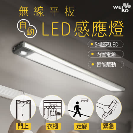 WEI BO 無線LED自動平板感應燈（54LED）