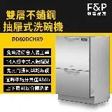 【Fisher & Paykel】雙層不鏽鋼款抽屜式洗碗機 DD60DCHX9