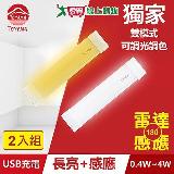 TOYAMA特亞馬 TS3磁吸USB充電可調光雙模式長亮＋感應LED燈0.4W~4W 2入組 雙模式(長亮照明、感應照明)
