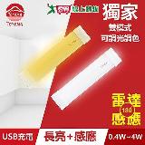 TOYAMA特亞馬 TS3磁吸USB充電可調光雙模式長亮＋感應LED燈0.4W~4W 雙模式(長亮照明、感應照明)