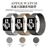 WiWU Apple Watch 米蘭不銹鋼系列錶帶