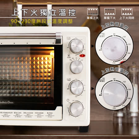 好康福利機【晶工】45L雙溫控旋風電烤箱 JK-7645