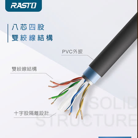 RASTO REC3 超高速 Cat6 傳輸網路線-1M