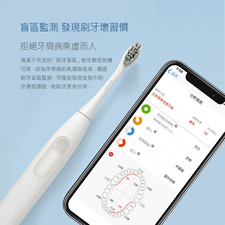 【Oclean 歐可林】Z1雅緻版 智慧音波電動牙刷旅行組 藕荷粉