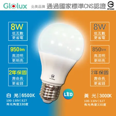 【Glolux】北美品牌 8W LED燈泡 10入