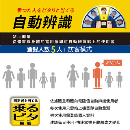 TANITA 日本製七合一體組成計BC-759