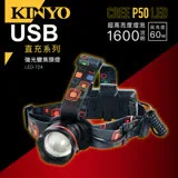 【KINYO】18650鋁合金P50強光變焦頭燈(LED-724)