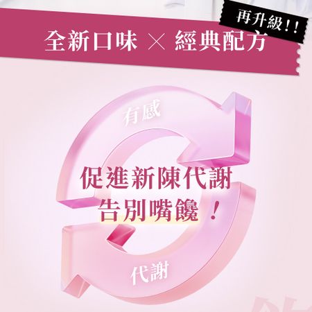 【Relove】馬甲纖SO飲-莓果風味2盒67折超值組 (7gX24包/盒)