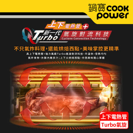 【CookPower 鍋寶】不鏽鋼數位氣炸烤箱22L AF-2205SS