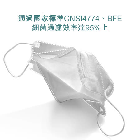 令和-KF94 醫用口罩 3D韓式立體成人口罩 (蒂芬尼藍 10入/盒) 卜公家族
