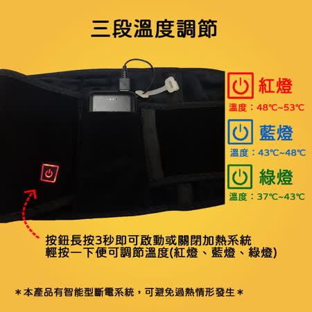 【MEGA COOHT】USB可支撐護腰暖腰帶 HT-H007 贈行動電源