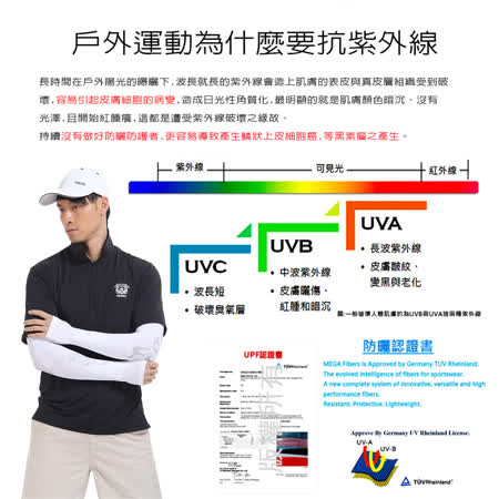 【MEGA COOUV】防曬涼感男款手掌止滑袖套 UV-M502
