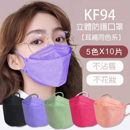 KF94春夏款(50片)
立體同色耳帶口罩